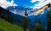 famous tourist places around Manali